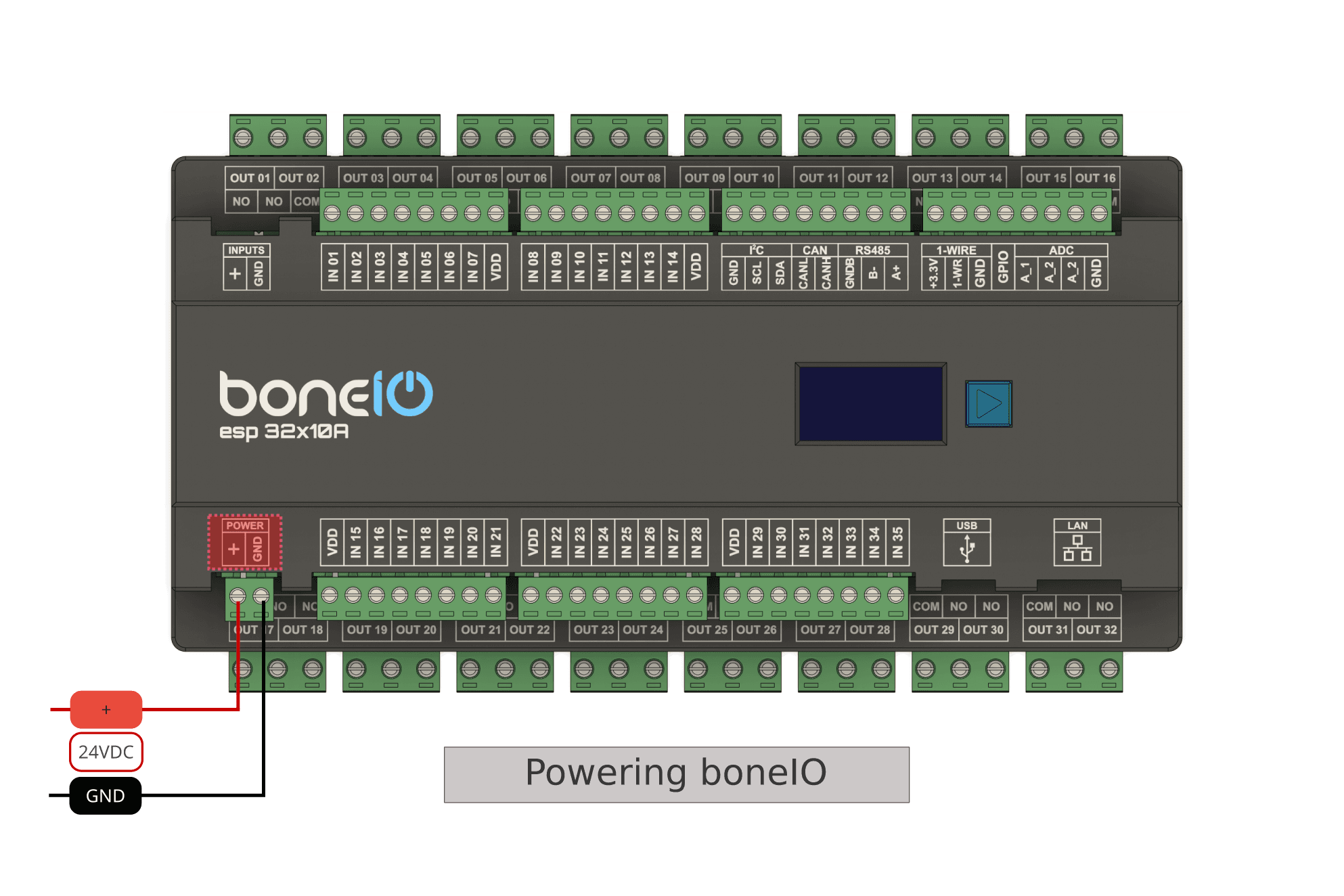 Powering ESP32x10